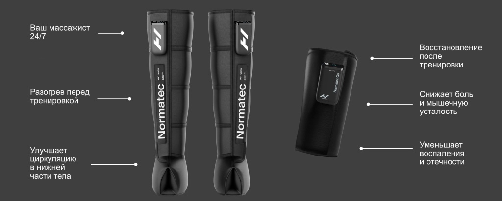 normatec-science.jpg